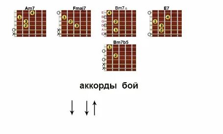 Vermilion аккорды