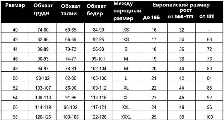 Выберите объем. Таблица размеров платья. Размеры платьев. Таблицыразмероа платьев. Размеры платьев для девушек таблица.