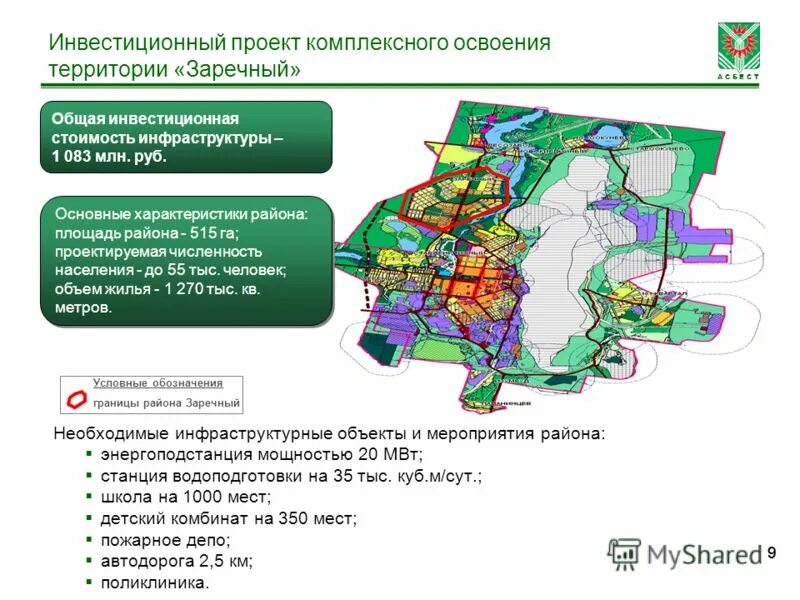 Разработка проекта комплексного развития Презентация на тему: "О мероприятиях по устойчивому развитию сельских территорий