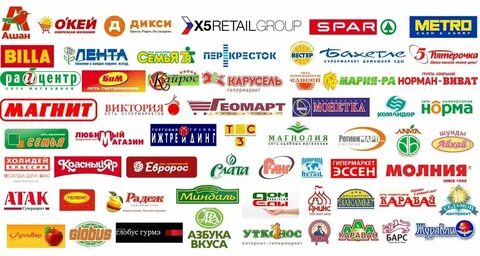 Торговые названия продуктов