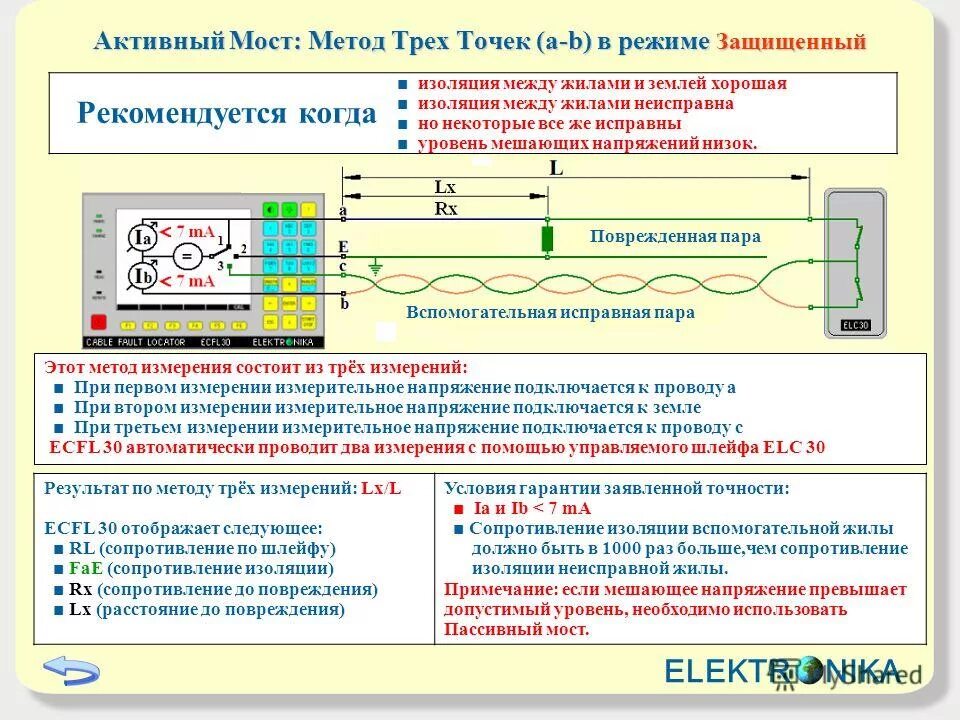 схема измерения сопротивления шлейфа. сопротивление изоляции шлейфа пожарной сигнализации норма. сопротивление шлейфа кабеля. сопротивление шлейфа кабеля схема. смк оконечный резистор.