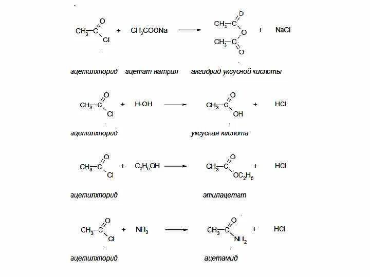 Ацетат натрия можно получить реакцией. “Способы получения карбоновых кислот” окислением углеводородов. Схема образования ангидрида уксусной кислоты. Как из уксусной кислоты получить ацетилхлорид. Окисление углеводородов до карбоновых кислот.