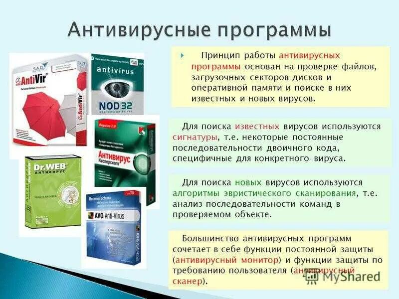 Антивирусными программами называются