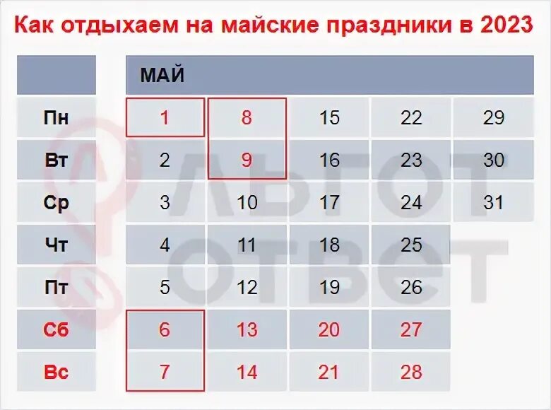 Какого числа придут детские за апрель 2024