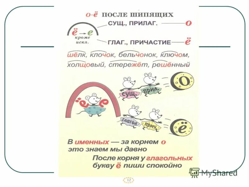 Поиск кроме слова. Стерегла стерег. Стерегут или стережет. Рассказы с картинками вместо слов. Стеречь правило.