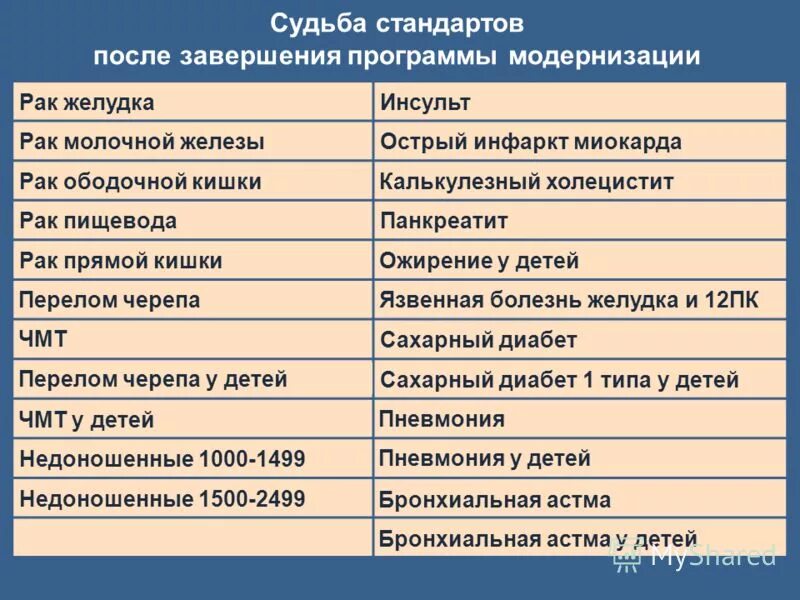 Аттестат об окончании школы. Удостоверение о повышении квалификации сметчика 2022. Окончание работы. После окончания программы. Выпускник свидетельство муз школа.