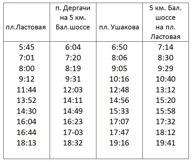 Расписание троллейбусов гомель 3. График движения троллейбусов. Расписание 11 троллейбуса Севастополь. Расписание троллейбуса 5 Симферополь. Расписание 4 троллейбуса Севастополь.