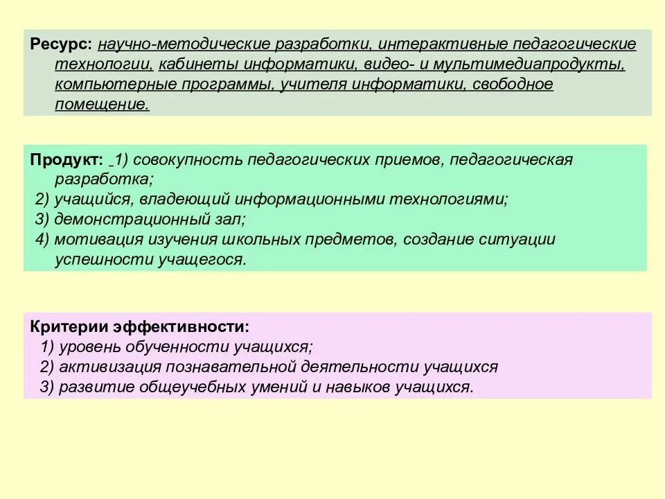 Ресурсно методический. Научно-методические ресурсы. Педагогические разработки. Разработки научно методической работе. Методическая разработка это в педагогике.