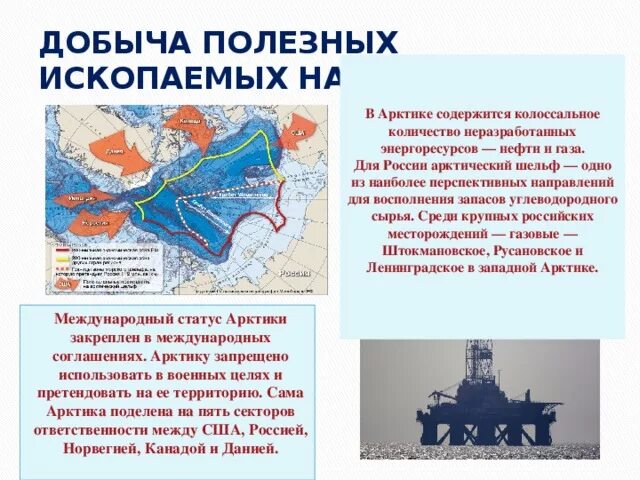 Какие полезные ископаемые добывают на шельфе. Какие полезные ископаемые добывают на шельфе