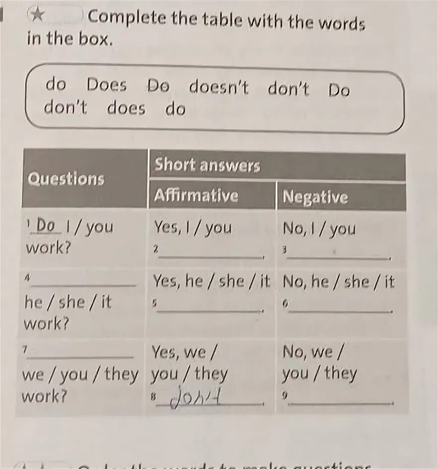 Complete the questions and short answers. Complete the Table with the Words in the Box. Complete with do does don't or doesn't. Complete do does don't doesn't and answer the questions. Complete the Interview with big al with do don't does and doesn't номер 6 do you Paint.