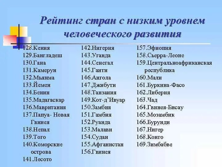 Страны с высоким развитием. Страны с низким уровнем развития. Государства с низким уровнем индекса человеческого развития. Страны с низким уровнем развития на карте. Страны с низким уровнем экономического развития.