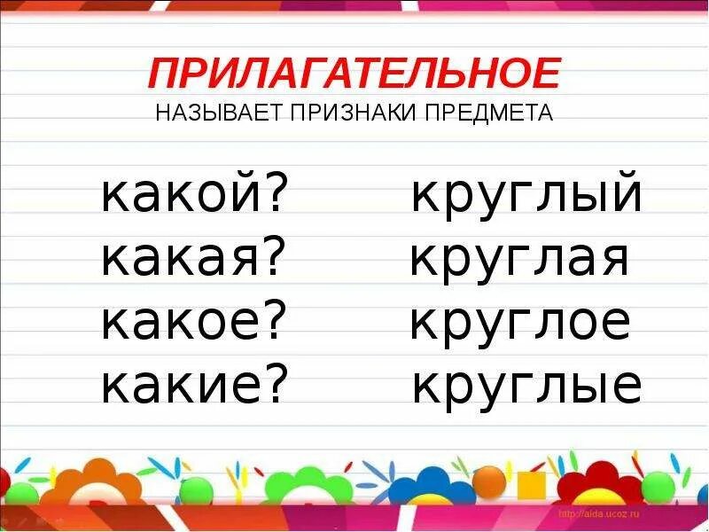 Подчеркните слова называющие признаки. На какие вопросы отвечает имя прилагательное. На какие вопросы отвечают прилагательные. Вопросы какой какая какое какие. Имя прилагательное на какие вопросы.