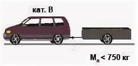 Буксировка прицепов категории. Разрешенная максимальная масса прицепа для легкового автомобиля. масса легкового прицепа под категорию б. длина машины с прицепом категория б. длина транспортного средства категории б с прицепом.
