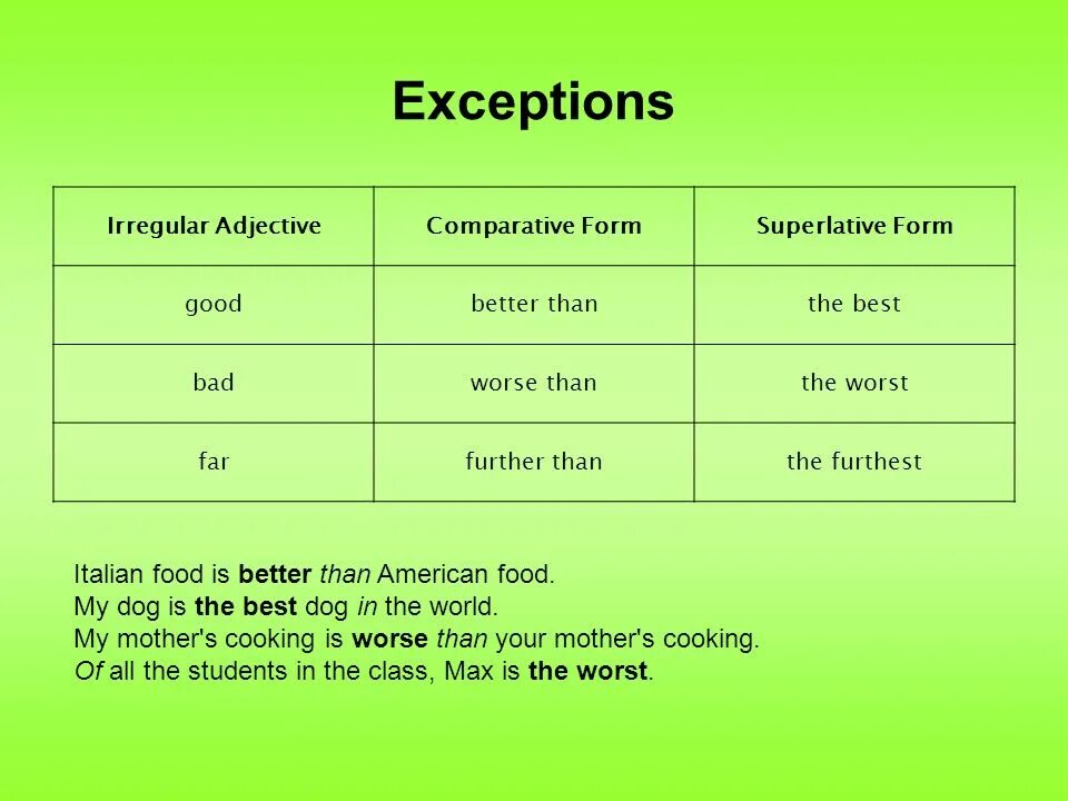 Comparatives and Superlatives исключения. Comparison of adjectives исключения. Superlative исключения. Comparative and Superlative adjectives исключения. High comparative form