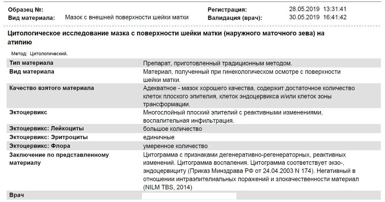 Что означает реактивные изменения