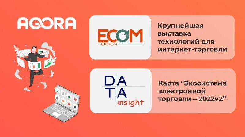 электронная коммерция 2022