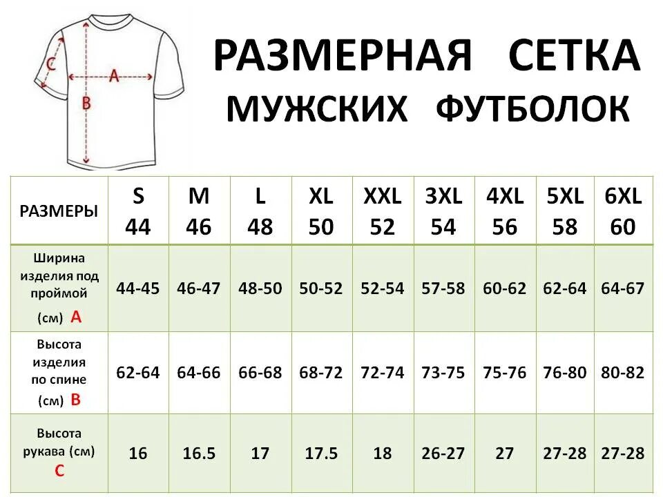 Мужская размерная сетка. Размерная сетка футболок мужских. Сетка размеров мужской футболки. Размерная сетка для мужчин футболки. Размерная сетка мужских маек.