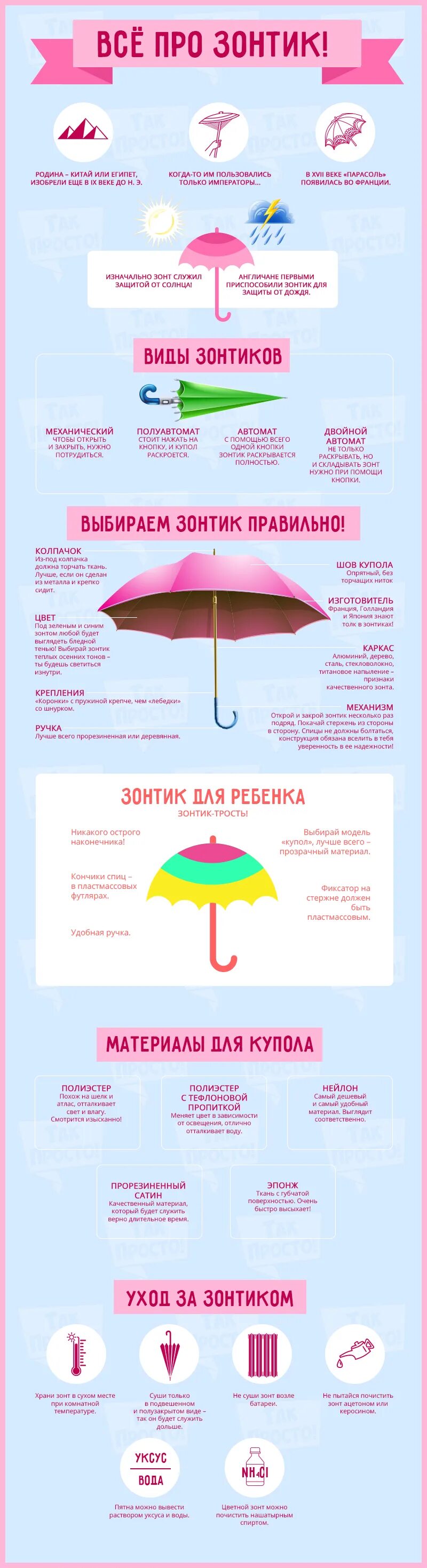 Как выбрать зонтик