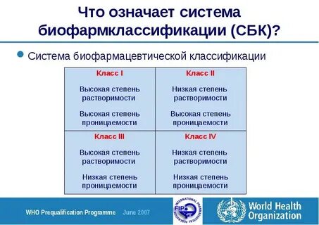 Что значит ltd