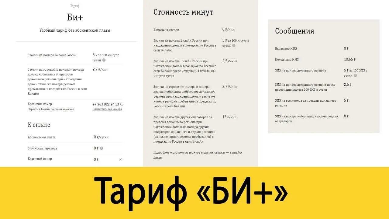 Тариф билайн без абонентской платы 2024. Би тариф Билайн. Тариф би плюс. Би +2 тариф Билайн. Тарифный план би плюс Билайн.