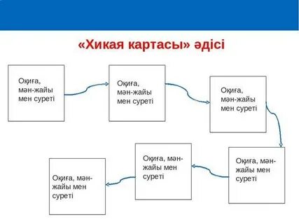 Кунилингустың эротикалық фотосуреттері