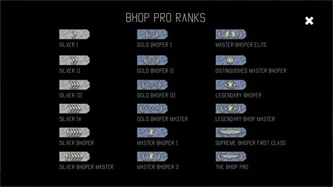 Better ranks