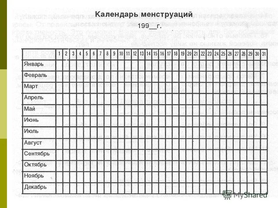 Ответы Mail.ru: Менструальный цикл