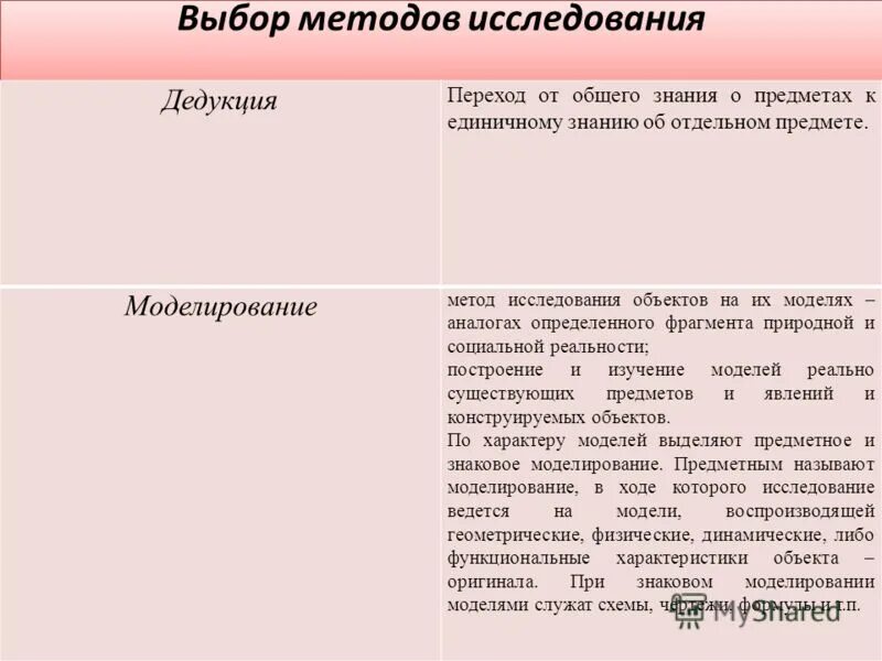 переход от общего к единичному