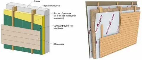 Деревянный пароизоляция стена