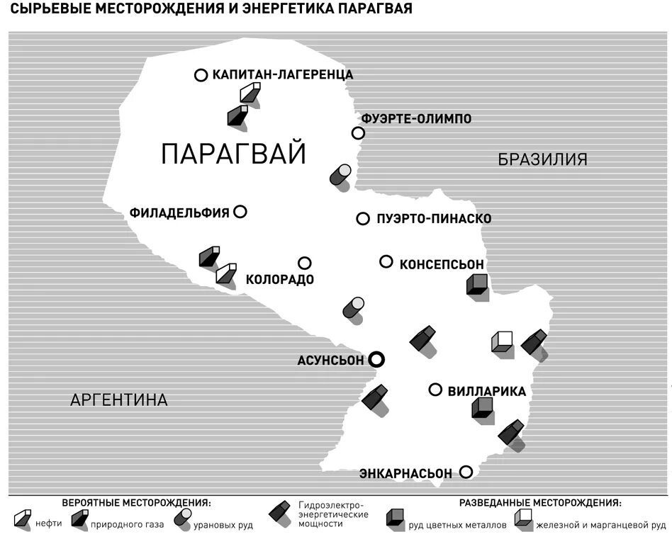 Парагвайский энергетик 4 буквы