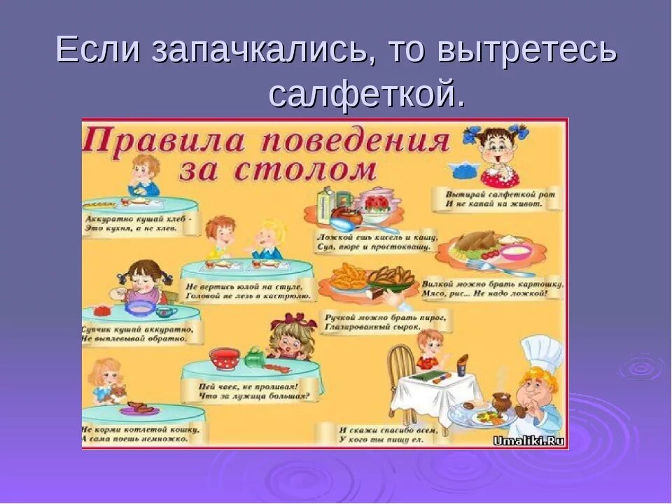 2 правила этикета за столом. Правила поведения за столом. Правила поведения за столом для дошкольников. Правила поведения зостолом. Ghfdbkf gjdtltybz PF cnjkjv lkz ljirjkmybrjd.