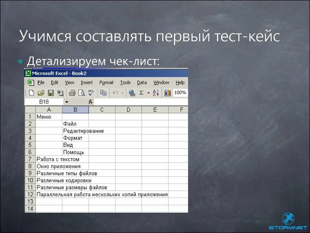 Тест кейс и чек лист. Чек кейс в тестировании. Атрибуты тест кейса. Что такое кейс в чек-листе.