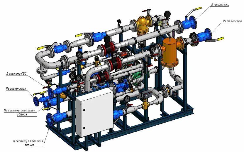 Итп рекомендации. Блочный тепловой пункт danfoss. блочный итп данфосс. тепловой пункт данфосс. блочный тепловой пункт брант.