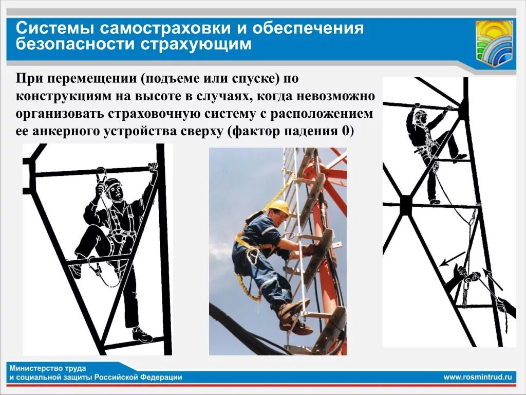 Правила работы на высоте ответы. Работы на высоте. Самостраховка при работе на высоте. Безопасность при работе на высоте. Требования к работе на высоте.