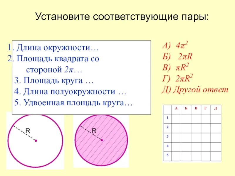 Формулы окружности 6 класс математика. Длина окружности и площадь круга 6 класс задания. Длина круга и площадь круга. Тема длина окружности и площадь круга.