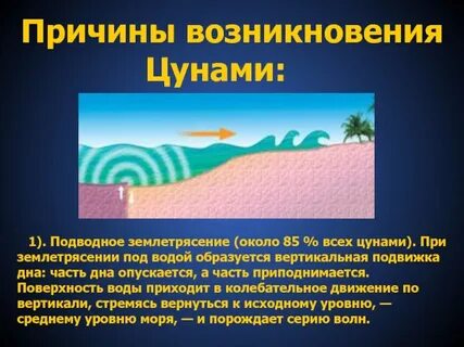 Причины землетрясений извержений вулканов цунами