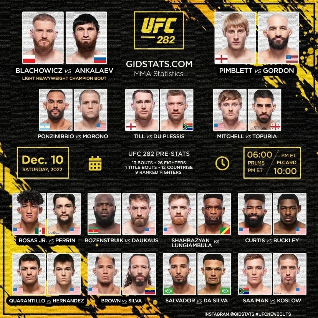 UFC 292 кард участников. Кард боёв на юфс 282. Юфс 229 кард участников. Во сколько начнется ufc 299