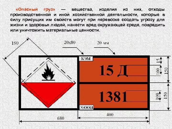 Перевозка опасных грузов ответы. Опасные грузы. Опасный груз ядовито. Опасный груз вещества изделия из них отходы. Дельта опасные грузы ответы.