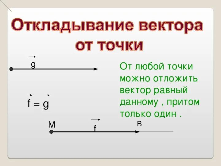 От точки б отложите вектор. Векторы 9 класс геометрия. Откладывание вектора от точки. Векторы 9 класс. Геометрия вектор.