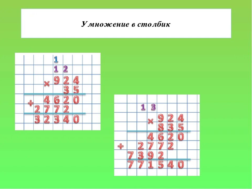 Умножение как решать 3 класс. Умножение в столбик. Как умножатьв столбинк. Умножать столбиком. Как решать умножение в столбик.