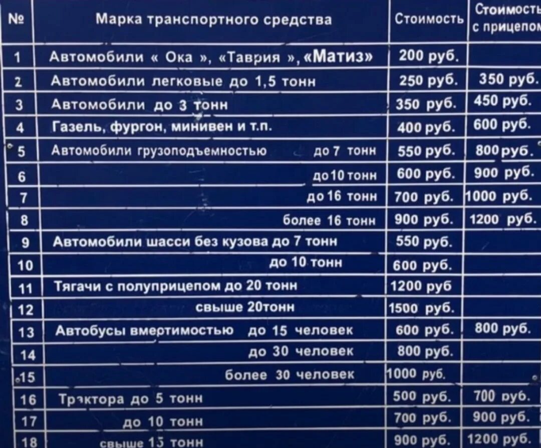 Переправа нефтекамск. Режим работы переправы Актаныш. График работы переправы Актаныш. Переправа Актаныш Нефтекамск режим работы. Время работы парома Актаныш.