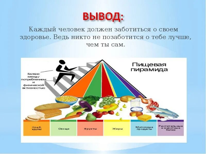 Почему важна забота о здоровье. Почему люди должны заботиться о правильном питании. Каждый человек должен заботиться о своем здоровье. Зачем правильно питаться кратко. Почему человеку необходимо питаться.