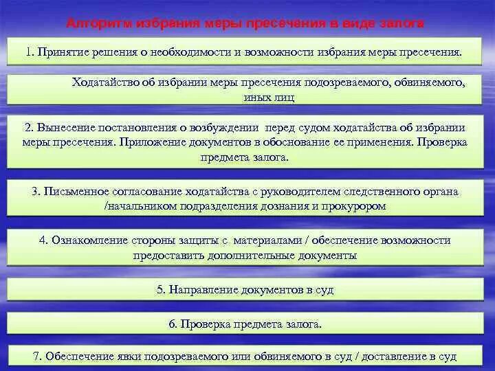 Применение домашнего ареста. Порядок избрания меры пресечения. Мера пресечения заключение под стражу. Процессуальный порядок избрания домашнего ареста. Порядок избрания меры пресечения УПК.