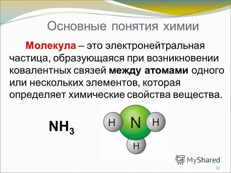 буква химическое понятие