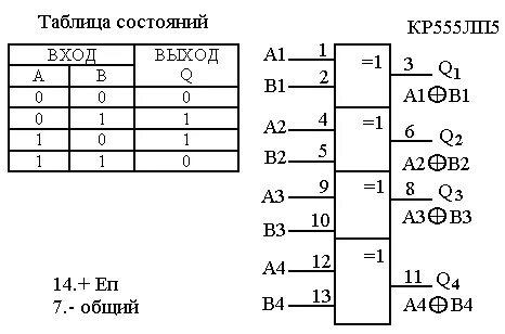 Км 5 схема