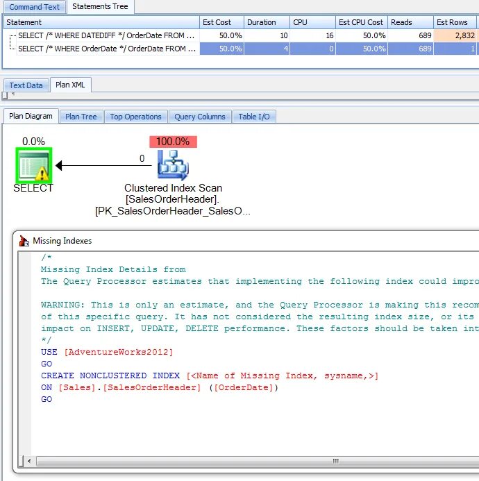 Postgresql datediff. Datediff sql примеры. datediff postgresql. datediff postgresql примеры. datediff sql с запросом.