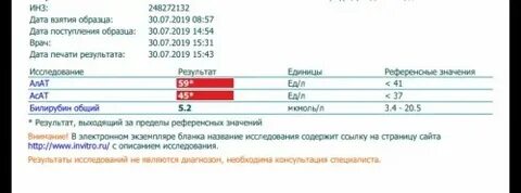 Алт инвитро