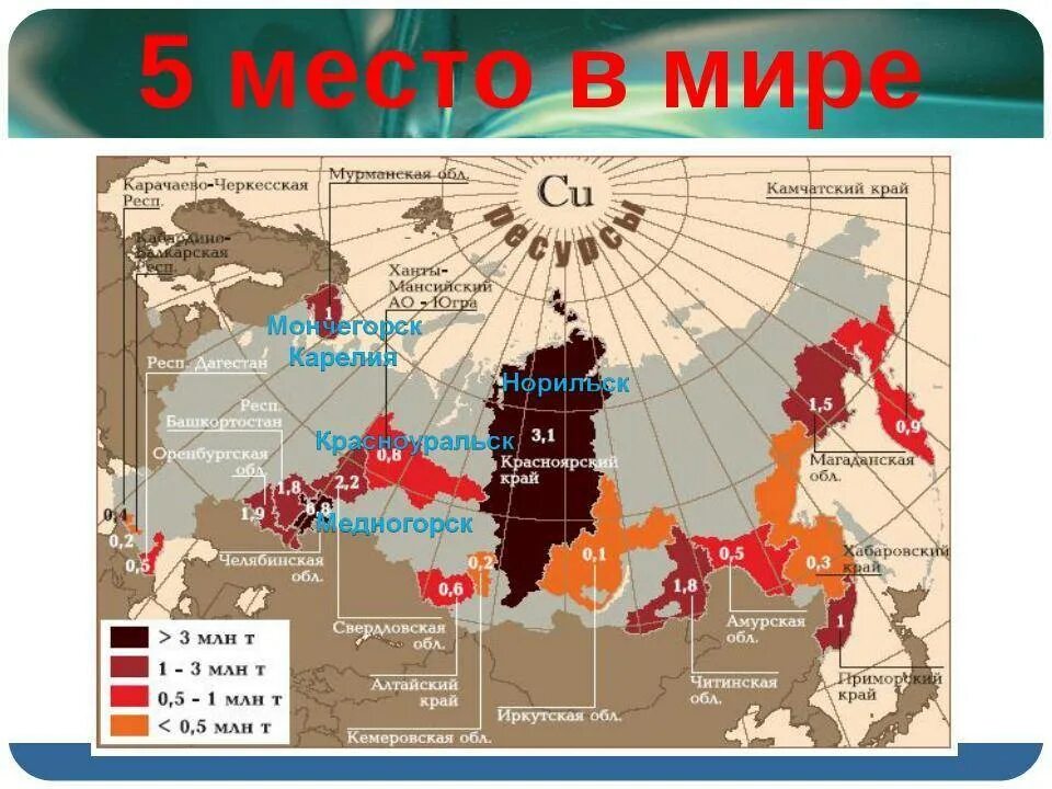 Центр добычи медной руды. Медные месторождения россии на карте. месторождения меди в россии на карте. крупные месторождения медные руды в россии. месторождения медной руды в россии на карте.