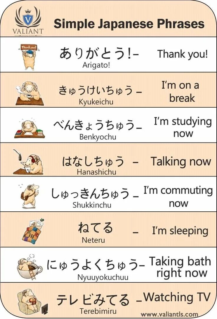 Японские выражения. Фразы на японском. Японский язык. Фразы на японском на хирагане.