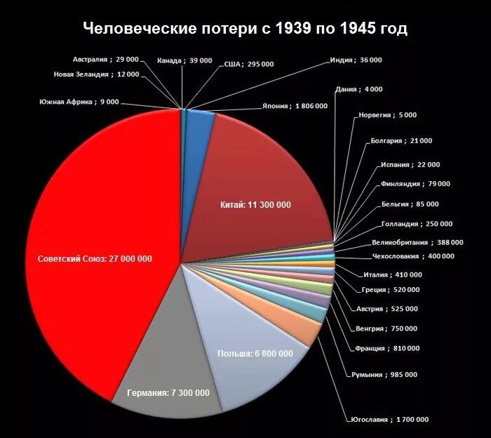 985 000. насос бочковой пневматический для 50:1 pressol 1100 гр/мин. дтп самп. 985 000. 985 000.